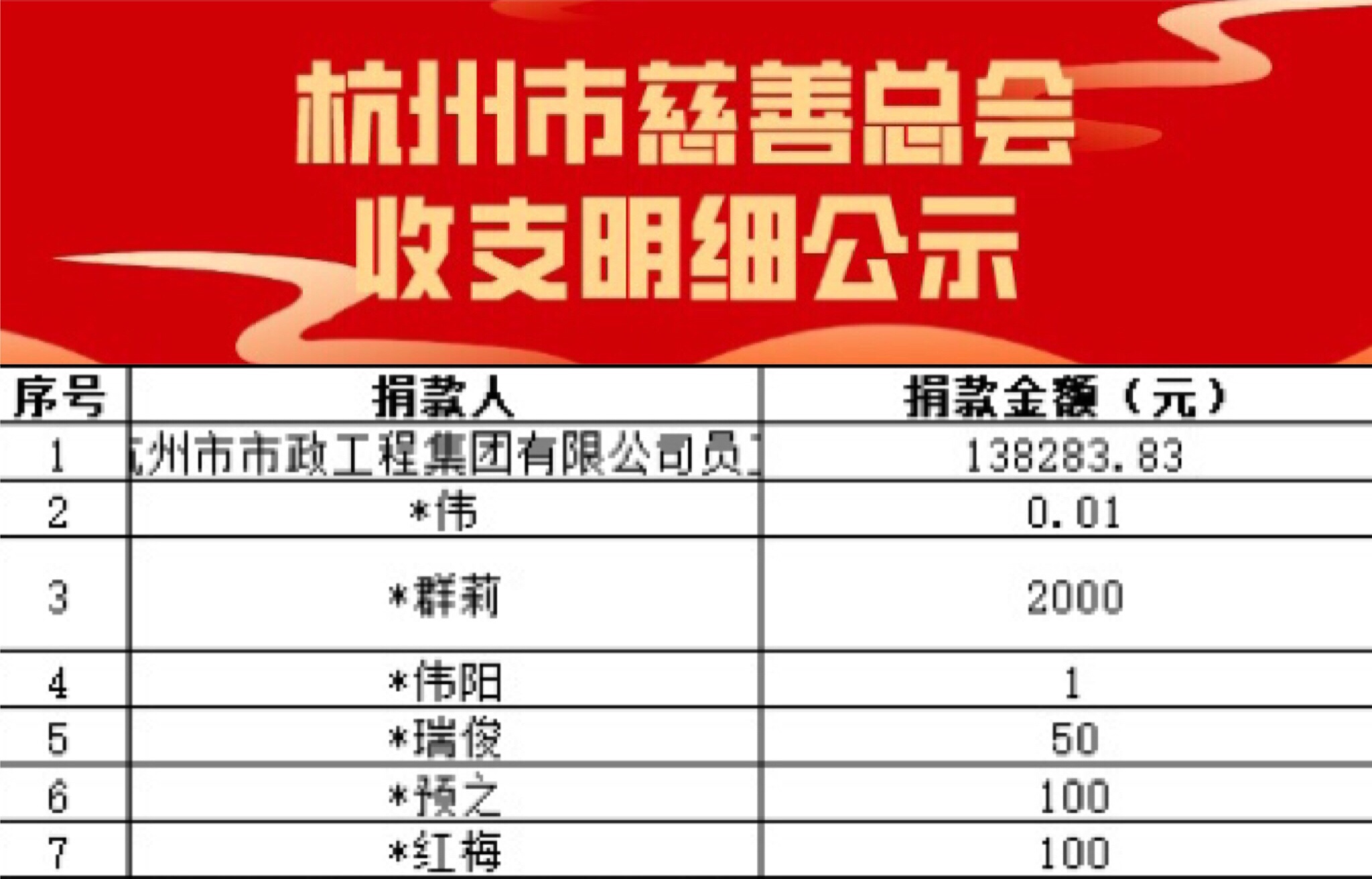 1583306886811776.jpg 1583306886811776.jpg